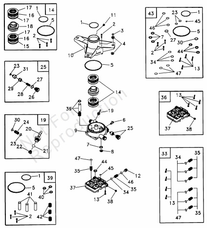 sears/craftsman model 580768350 breakdown